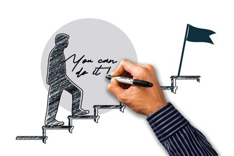 Image result for Self Help Development