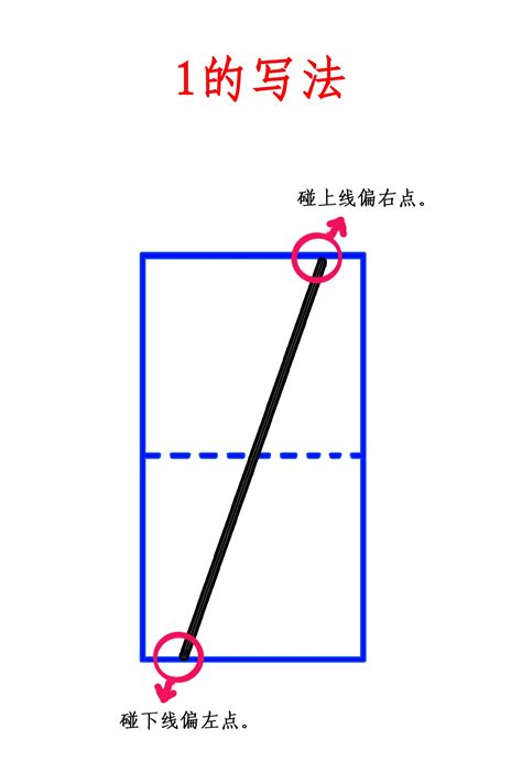 数字1到10的连笔,连笔1～10伯数字,数字9连笔_大山谷图库