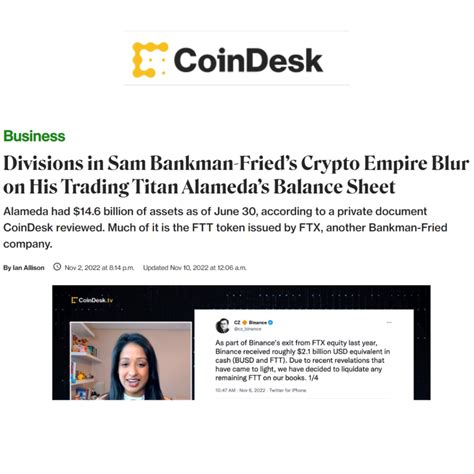 Image result for CoinDesk Ftx Graphs