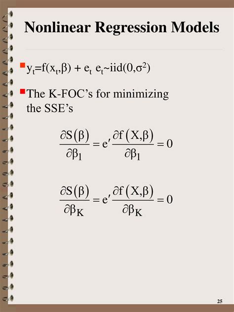 Nonlinear Function and Models 的图像结果