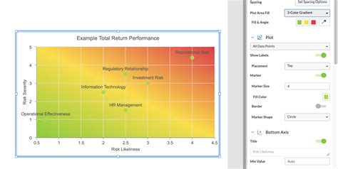 Image result for Spreadsheet Conditional Formatting