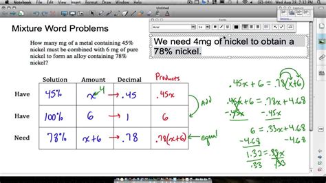 Mixture Math Problems 的图像结果