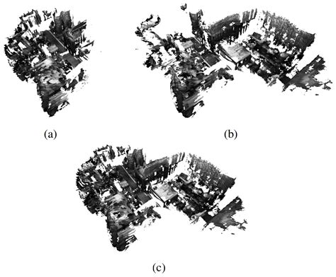 A Lightweight, Centralized, Collaborative, Truncated Signed Distance ...