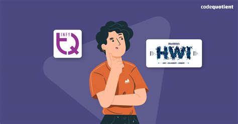 Image result for Infytq Coding Questions