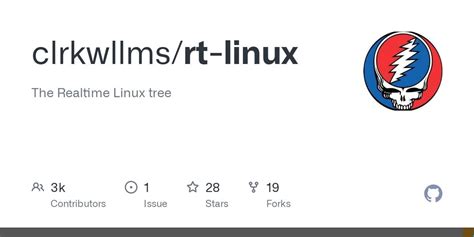 Image result for RTLinux