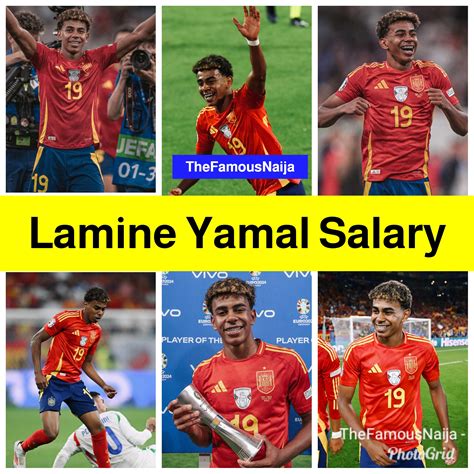 Lamine Yamal Salary
