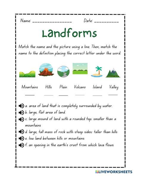 Landform Map Worksheet PDF 的图像结果