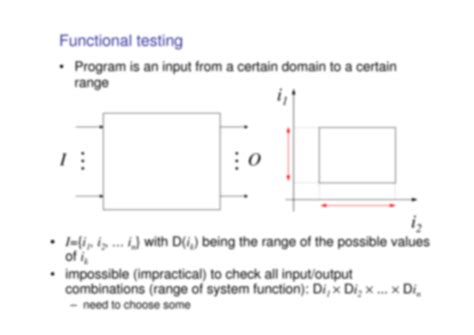 Image result for Sample Test Cases Functional Testing Table Format