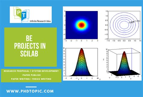 Image result for Scilab Projects