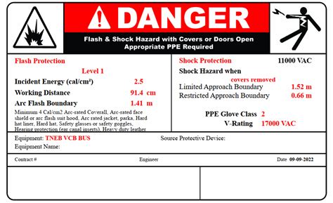 Image result for Type Testing Arc Flash