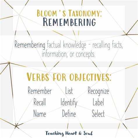 Image result for Learning Objectives Sample