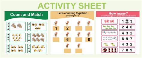 Activity Worksheet 的图像结果