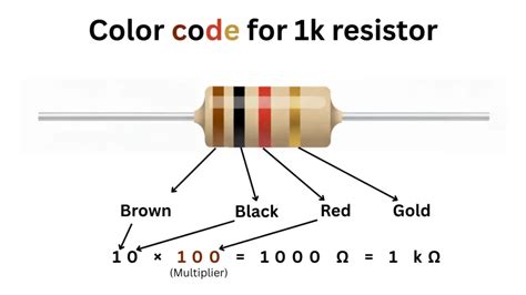 Image result for Transistor Example