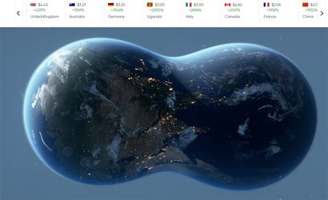 What is Yaper? And How Can You Earn Through It?