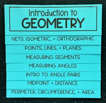 Image result for Geometry Intro