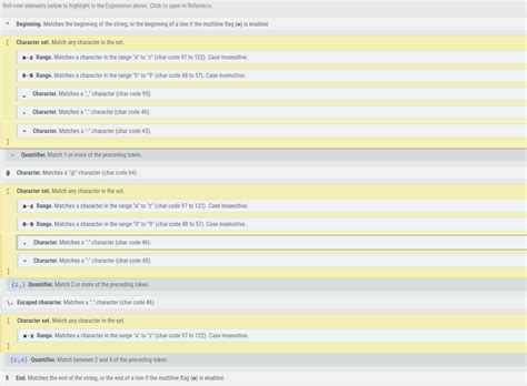 Validate Email-Address 的图像结果