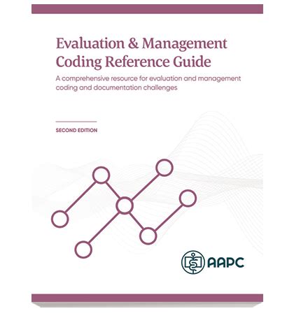 Evaluation and Management Coding Tips 的图像结果