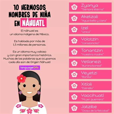 Mexican Indigenous Names: Meaning & Origins