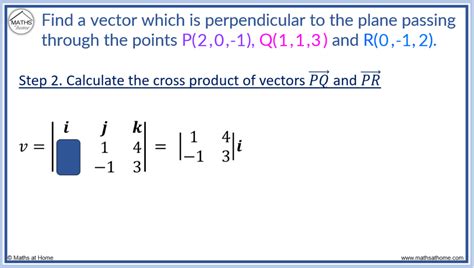 Image result for Find a Unit Vector Perpendicular To