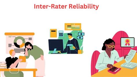 Inter-Rater Reliability Interpretation Sample 的图像结果