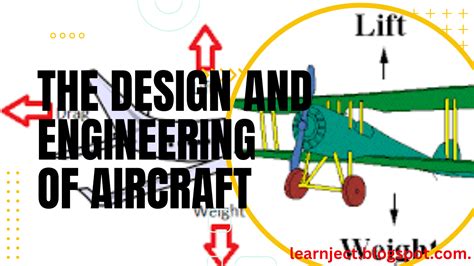 Aircraft Engineering 的图像结果