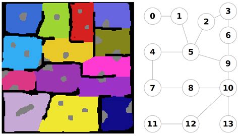 A Framework for Multi-Agent UAV Exploration and Target-Finding in GPS ...