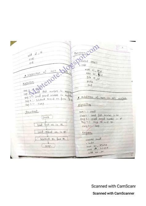 22415 Microprocessors MIC Manual answer | MIC solved lab manual