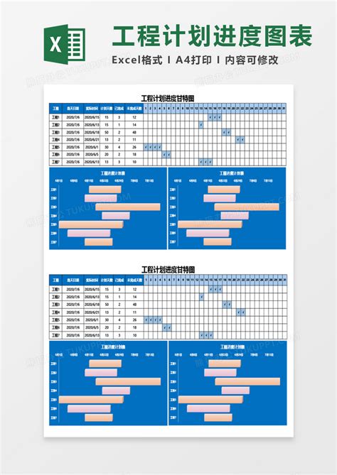 Excel项目时间节点规划计划进度表甘特图，自动图表显示高清快捷 - 模板终结者