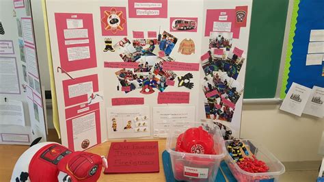 Image result for Project Approach Material