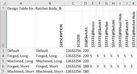 Image result for SolidWorks Configurations Tips