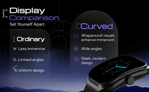 GOBOULT Trail Pro Smartwatch 2.01'' 3D Curved+ AMOLED Display, BT ...