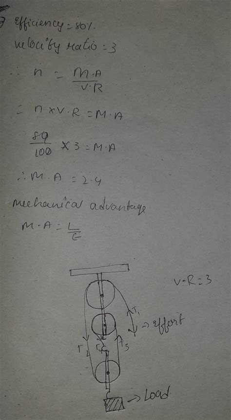 A pulley system has velocity ratio 3.Draw a lebeled diagram of the ...