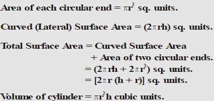 Right Circular Cylinder - Surface Areas and Volumes, CBSE, Class 10, PDF