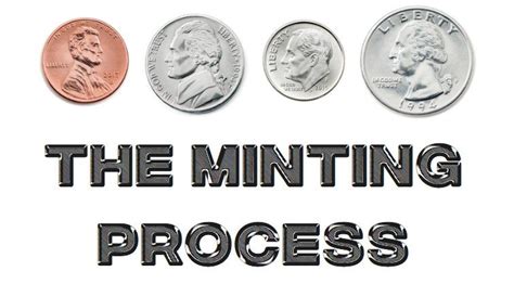 Image result for Coin Making Process Mint