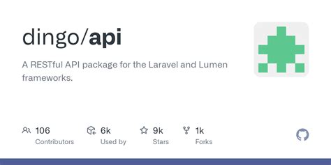 Image result for API Interface Blueprint Sample