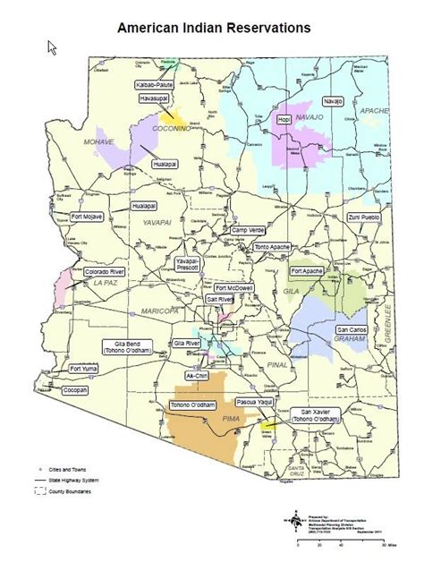 Understanding Land Trust Status on Indian Reservations