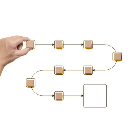 Automotive Test Data Analytics: Automate for Efficiency | Drivetech