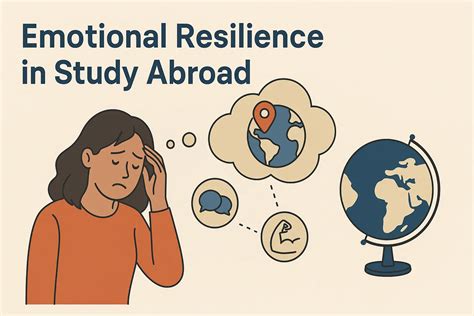 Navigating the Emotional Landscape of Study Abroad: Strategies for Building Resilience and ...