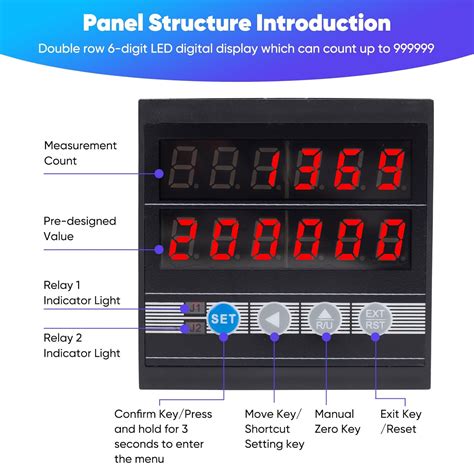 SOKO Digital Length Meter Counter with Measuring Portugal | Ubuy