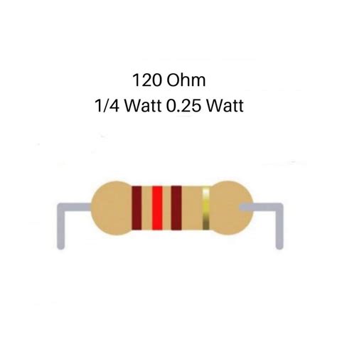 120E Resistance 1/4 Watt ±5% Tolerance