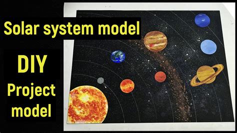 Homemade Solar System 的图像结果
