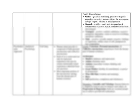 Image result for Personality Matrix