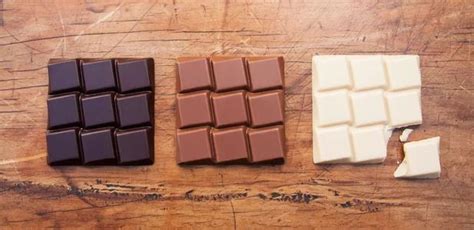 2021最新巧克力购买指南！！！ - 知乎