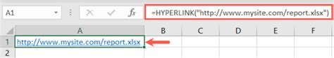 Image result for Hyperlink Function