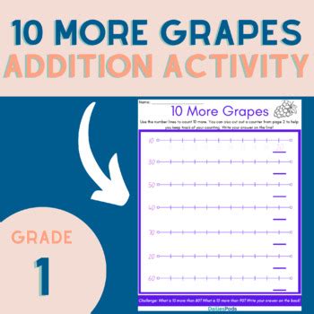 Image result for Math Grape