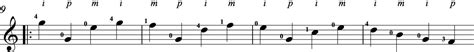 Image result for Imitative Polyphony Example