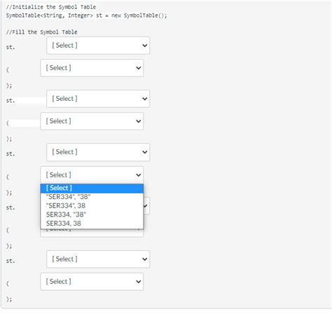 Image result for Debugging Symbol Table