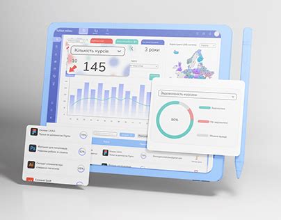 Image result for LMS Program