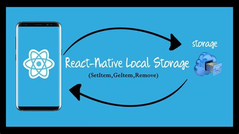 Local Storage React Native 的图像结果