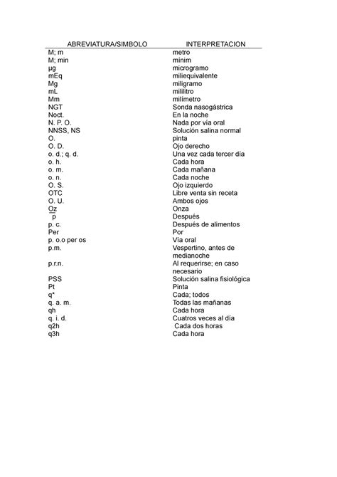 Abreviatura - enfermeria - ABREVIATURA/SIMBOLO M; m M; min µg mEq Mg mL ...